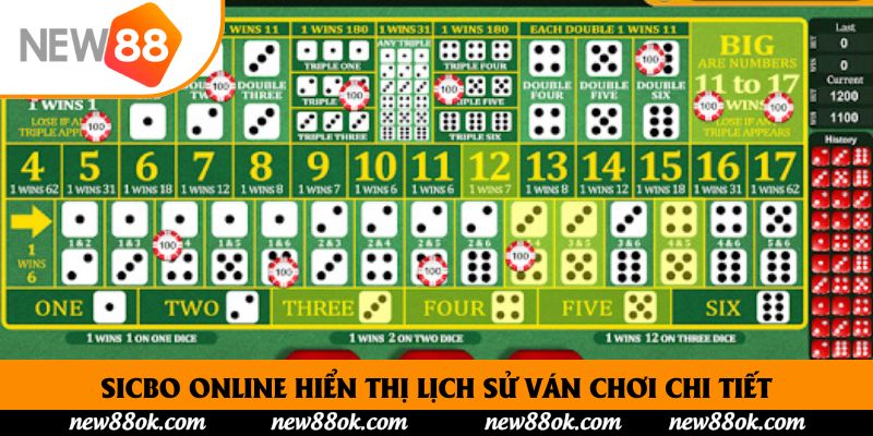 Sicbo online cảnh báo quản lý vốn hợp lý